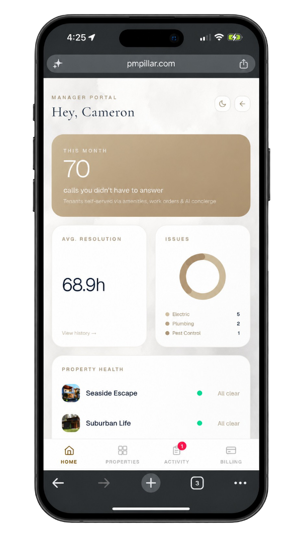 Manager Dashboard — Property Health, Resolution Stats & Saved Calls